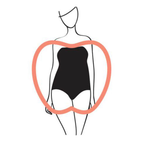 dáng người cơ bản