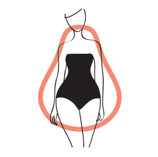 dáng người cơ bản