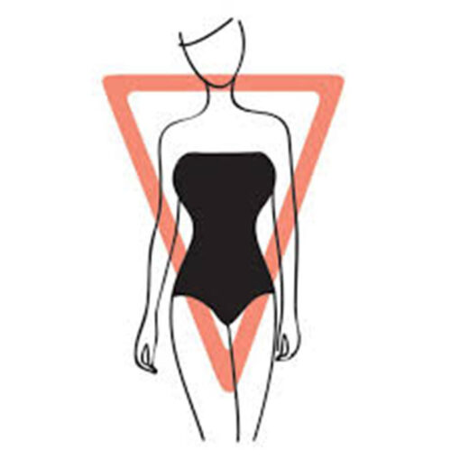 dáng người cơ bản