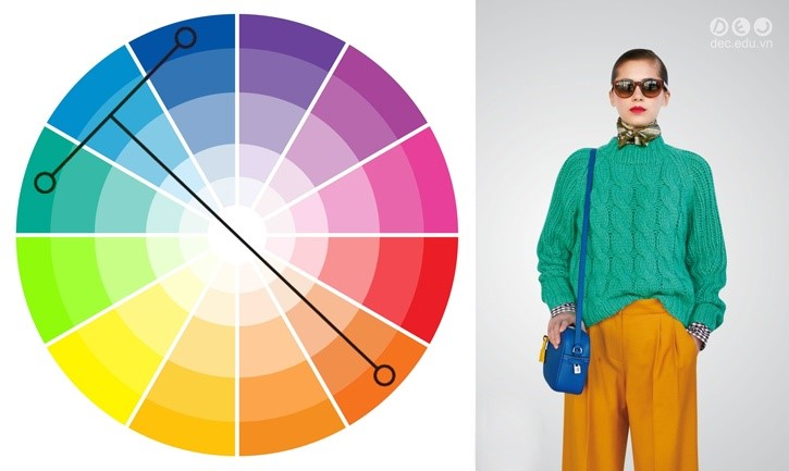 Cách phối đồ theo màu sắc - Bí quyết luôn tự tin và nổi bật